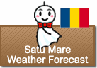 Weather Forecast