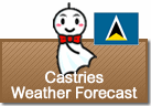 Weather Forecast