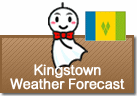 Weather Forecast