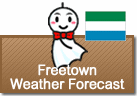 Weather Forecast