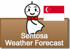 Weather Forecast