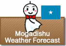 Weather Forecast