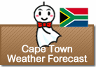 Weather Forecast