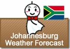 Weather Forecast