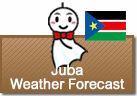 Weather Forecast