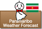 Weather Forecast