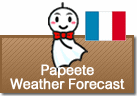 Weather Forecast