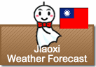 Weather Forecast