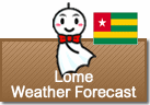 Weather Forecast