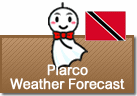 Weather Forecast