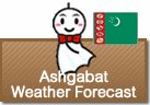 Weather Forecast