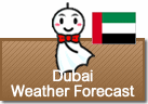 Weather Forecast