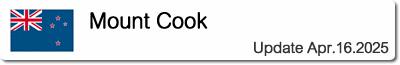 Temperature and Precipitation in Mount Cook