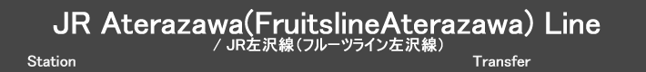 JR Aterazawa(FruitslineAterazawa) Line