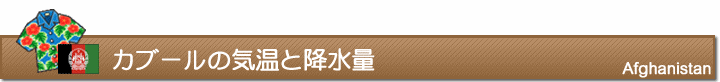 カブールの気温と降水量