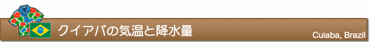 クイアバの気温と降水量