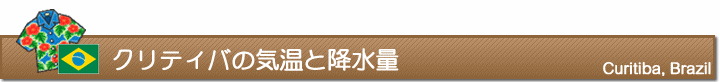 クリティバの気温と降水量