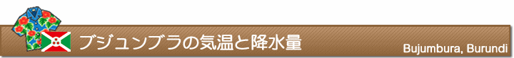 ブジュンブラの気温と降水量