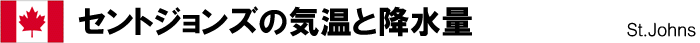 �Z���g�W�����Y