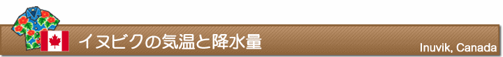 イヌビクの気温と降水量