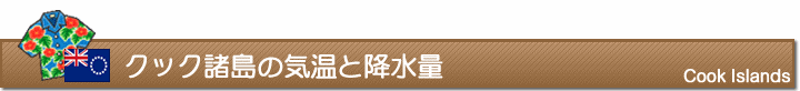 クック諸島の気温と降水量
