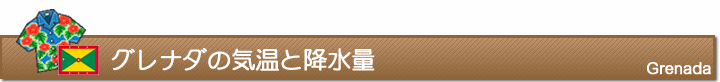 グレナダの気温と降水量