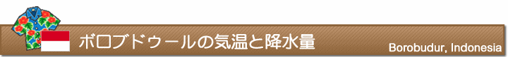 ボロブドゥールの気温と降水量