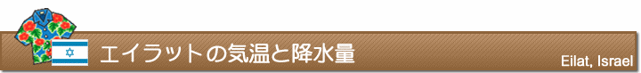 エイラットの気温と降水量