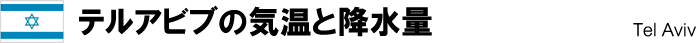 �e���A�r�u�̋C���ƍ~����