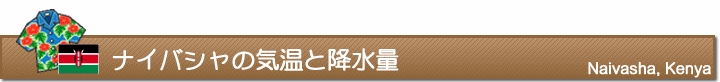 ナイバシャの気温と降水量