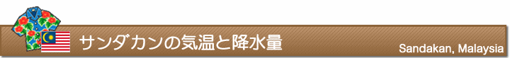 サンダカンの気温と降水量