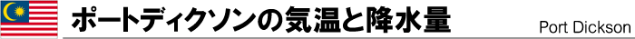 �|�[�g�f�B�N�\���̋C���ƍ~����