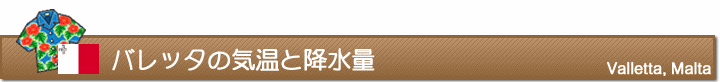 バレッタの気温と降水量