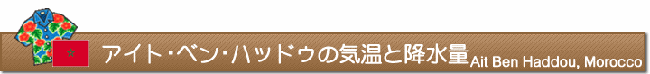 アイト・ベン・ハッドゥの気温と降水量