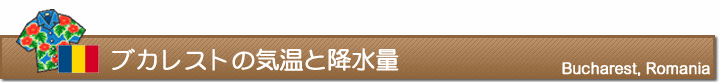 ブカレストの気温と降水量