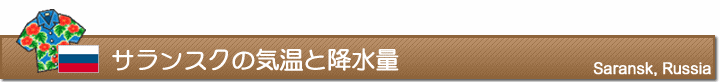 サランスクの気温と降水量