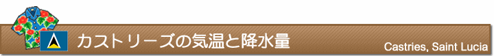 カストリーズの気温と降水量