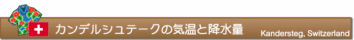 カンデルシュテークの気温と降水量