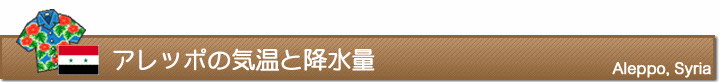 アレッポの気温と降水量