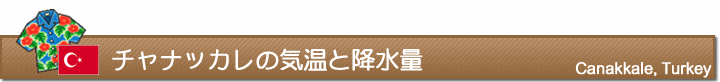 チャナッカレの気温と降水量