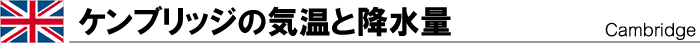 �P���u���b�W�̋C���ƍ~����