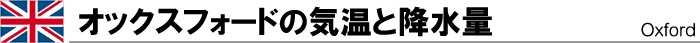 �I�b�N�X�t�H�[�h�̋C���ƍ~����