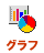 気温と降水量をグラフ化