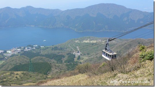 駒ケ岳ロープウェイ