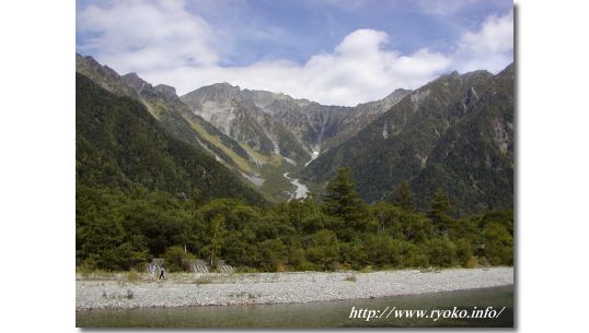 穂高連峰