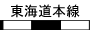 JR東海道本線