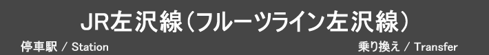 JR左沢線（フルールライン左沢線）