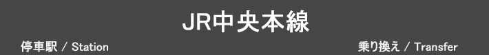 JR中央本線（東京～塩尻）