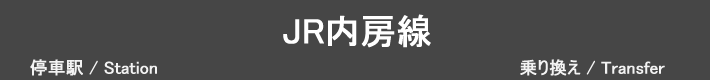 JR内房線
