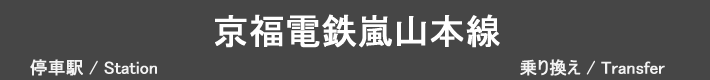 京福電鉄嵐山本線